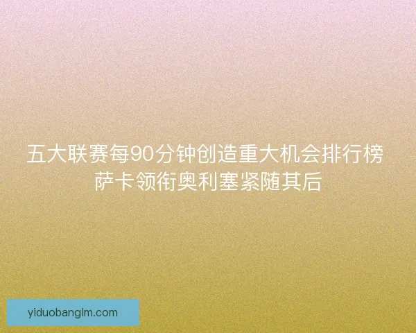 五大联赛每90分钟创造重大机会排行榜 萨卡领衔奥利塞紧随其后